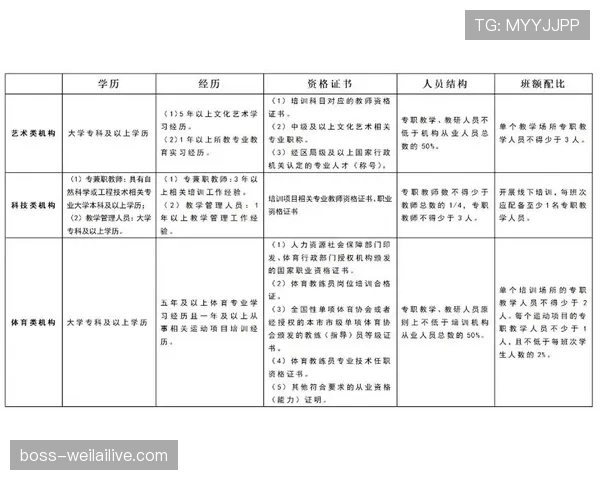 干扰比赛算犯规吗？规则如何界定“非体育行为”？