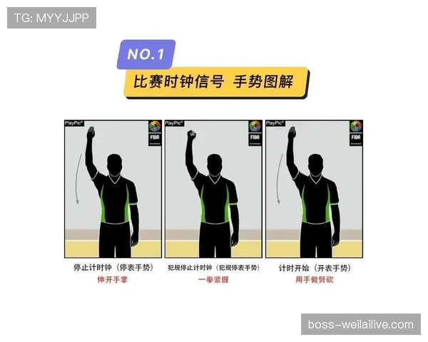 篮球比赛中双方同时犯规处理的具体规则解析 篮球比赛中双方同时犯规处理的具体规则解析