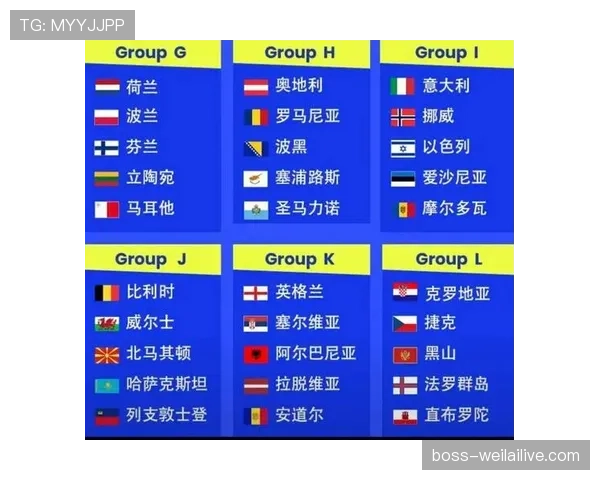 2026世界杯小组同分排名规则如何判定